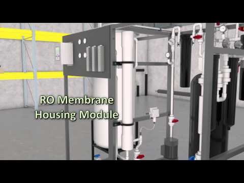 What is Reverse Osmosis and DI Water Distribution