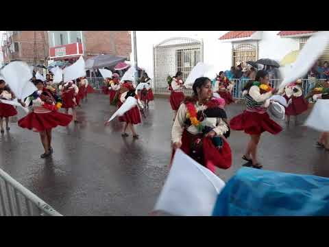 Zona lago chocco chupa azangaro