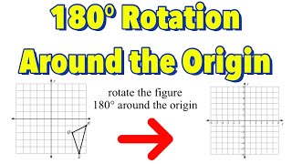 180 Degree Rotation Around the Origin