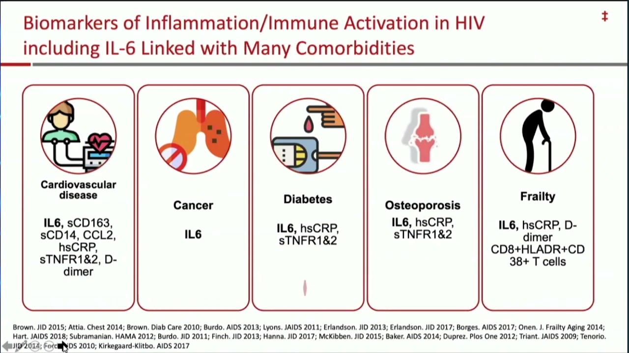 Implicaciones clínicas de marcadaores de inflamación en VIH