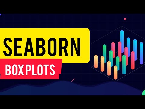Data Visualization Using Seaborn Boxplot