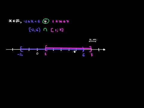 Operații cu intervale de numere reale | Lectii-Virtuale.ro
