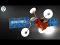 How Do Satellites Work ICT 10