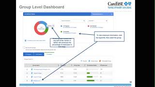 CareFirst Hub Demo