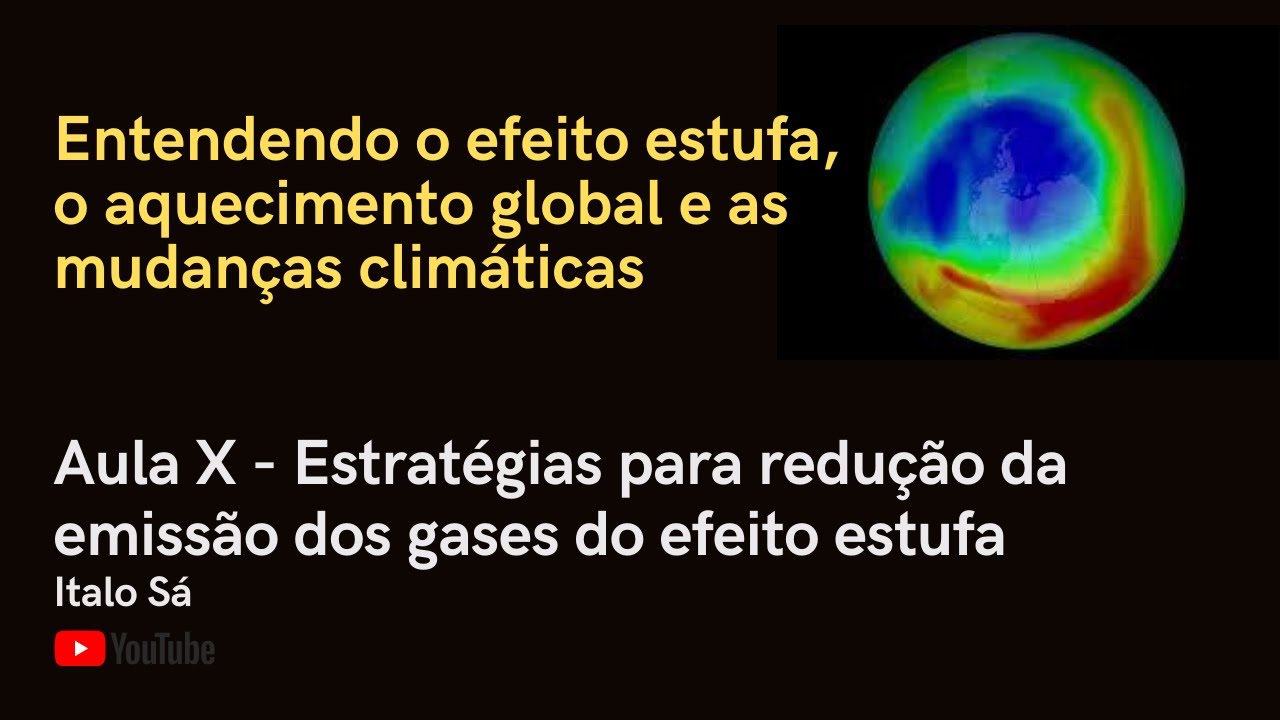 Aula X - Estratégias para redução da emissão dos gases do efeito estufa