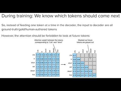 UUtah CS 6340 NLP | Fall 2026 | Transformers: Part 2/2
