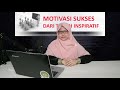 Bimbingan Konseling Kelas 9 Pertemuan Ke-2 Bimbingan Konseling Kelas 9 Pertemuan Ke-2
