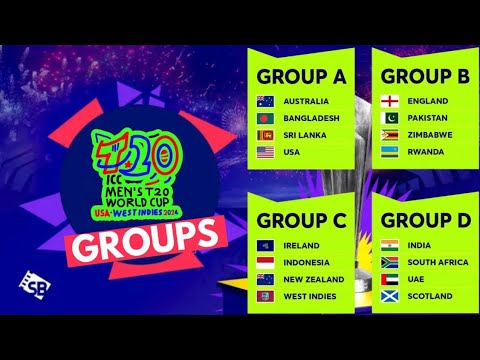 What Will be Groups of 2024 T-20 World Cup \\ NISHANKAR TV