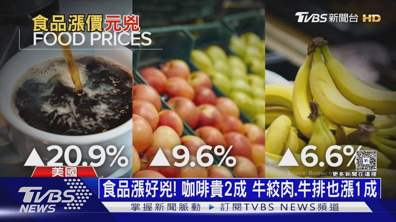 關稅衝擊來了!美國咖啡貴2成 為省錢提前「耶誕採購」