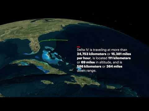 Delta IV Heavy NROL 44 Mission Profile
