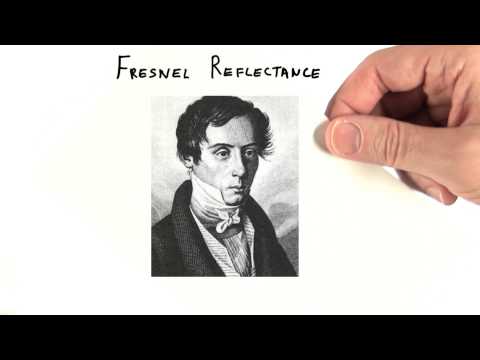 Introduction Interactive 3D Graphics