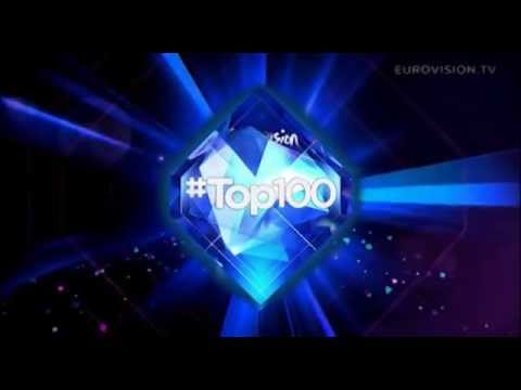 Best of Eurovision - Top 100 by Nikita Volkov (1956-2014)