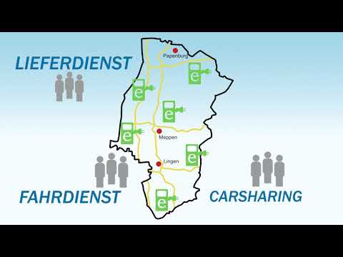 „ELVU" – Emsland vernetzt unterwegs