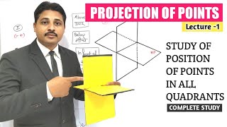 PROJECTION OF POINTS (LECTURE-1) IN ENGINEERING DRAWING AND GRAPHICS