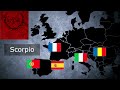 Romance Languages With Latin Zodiac Signs