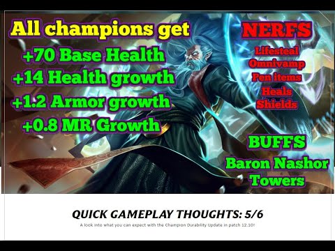 DURABILITY CHANGES BIGGEST PATCH OF THE YEAR!!!