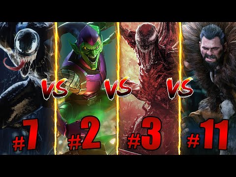Who's Spider-Man's Most Powerful Villain? | Ranking Every Villain From Weakest to Strongest!