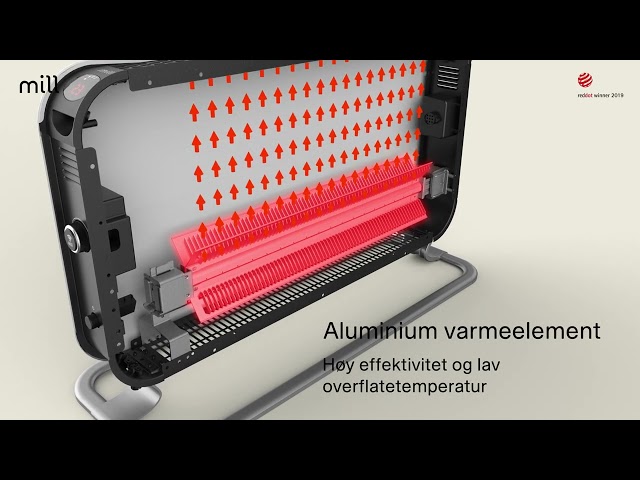 YouTube Video -