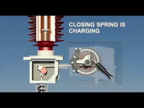 How does circuit breaker work