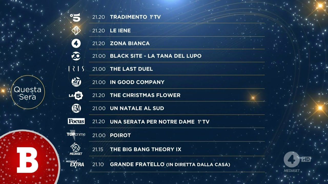 Promo prime serate Mediaset - Natale 2024