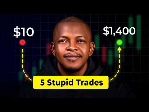 Simple Fibonacci Trading Strategy — Step-by-Step Guide & Transcript