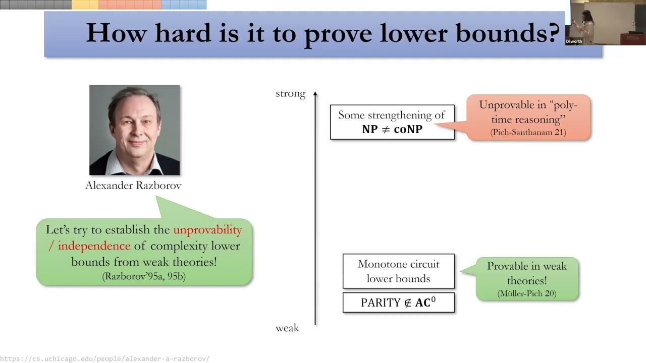 Reverse Mathematics of Complexity Lower Bounds, Part I