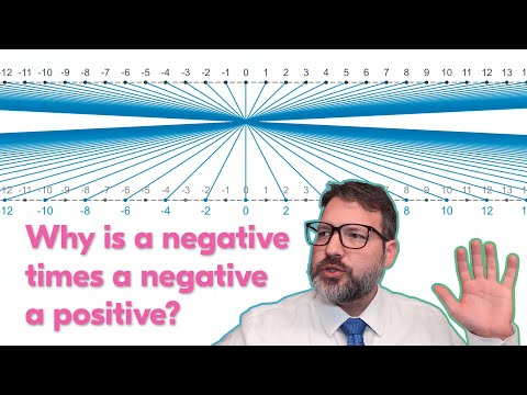 Multiplication as Scaling: Why a Negative Times a Negative Is Positive // Math Minute [#56]