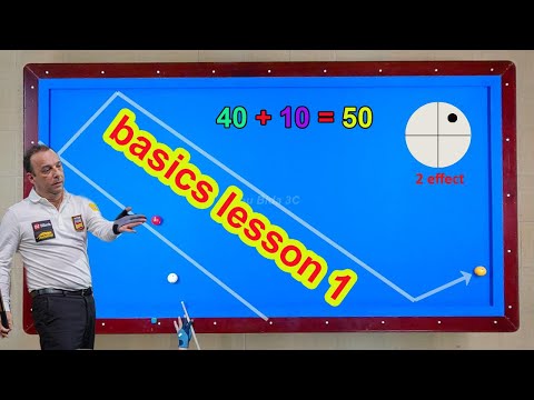 3Cushion billiards tutorial Daniel Sanchez System basics lesson 1