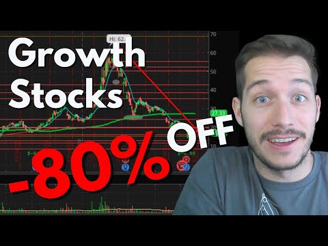 ADXS, LPTH, MOST Top Gainers (LIVE Day Trading) & MASSIVE Market Bounce Incoming?