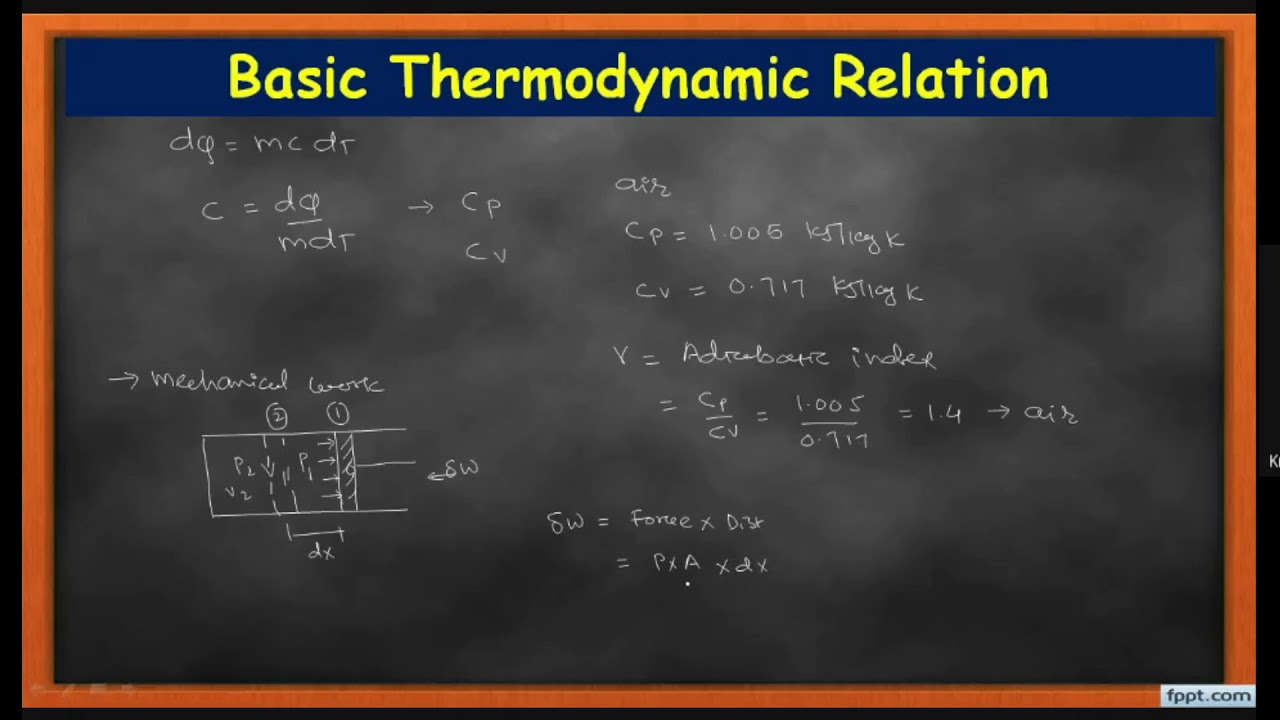 Lecture-1 | Fundamental of Compressible flow | Applied thermodynamics | 3161910 | GTU |