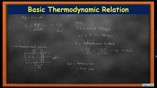 Lecture-1 | Fundamental of Compressible flow | Applied thermodynamics | 3161910 | GTU |