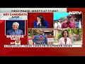 Lok Sabha Elections 2024 | BJP vs INDIA Bloc As India Votes In 1st Phase Of Lok Sabha Polls - Video