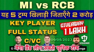 MI vs RCB Dream11 Team, MI vs RCB Dream11 Prediction, Today Dream11 Team