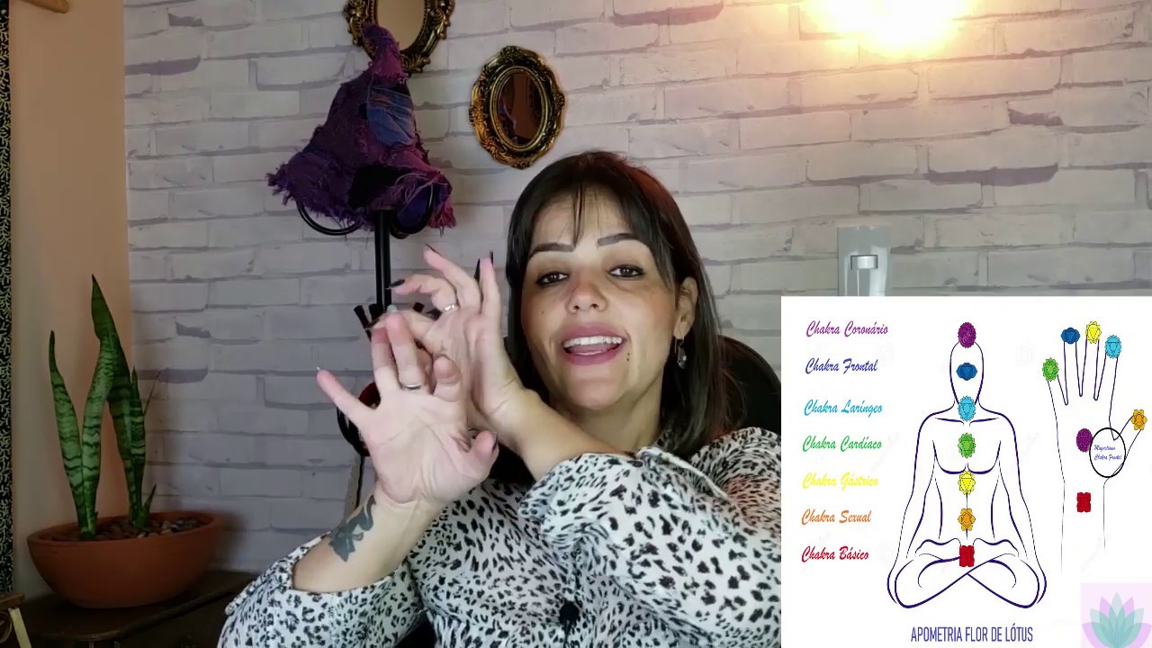 Apometria: Estalar de dedos