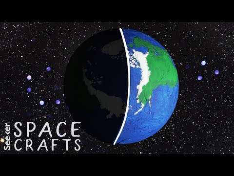 關於地球終結者，你需要知道的一切。 (Everything You Need to Know About the Earth's Terminator)