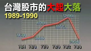 Re: [請益] 現在算全面樂觀的時候嗎