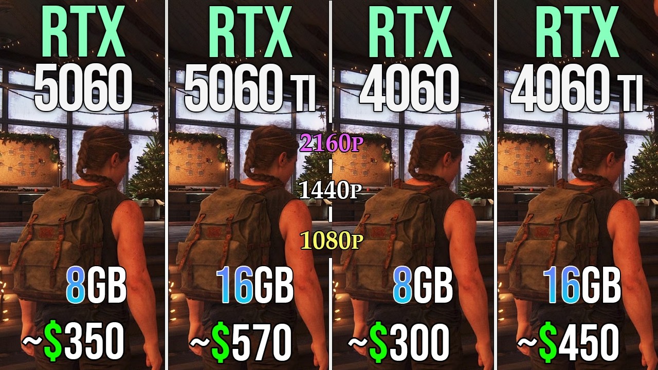 RTX 5060 vs RTX 5060 Ti vs RTX 4060 vs RTX 4060 Ti