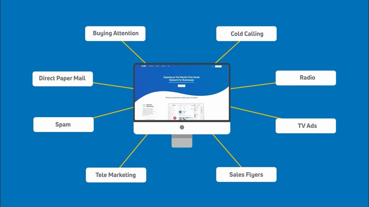 SeeBiz | Improve Sales with Unique Communication Tools for B2B Marketing and Networking
