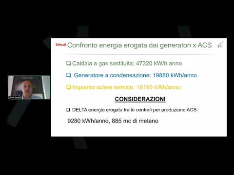 Fabio Bertelli - Unical AG