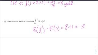 Unit 6 Progress Check Q1 from AP Classroom