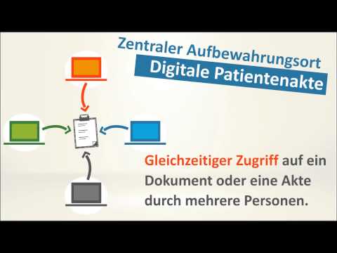 Praxisorganisation mit dms.net und ivoris® dent