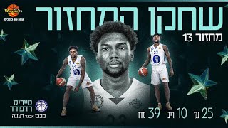 מצטיין המחזור ה-13 בליגת ווינר סל: טייריס רדפורד