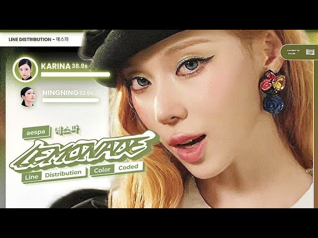 aespa (에스파) - LEMONADE | LINE DISTRIBUTION + Color Coded |