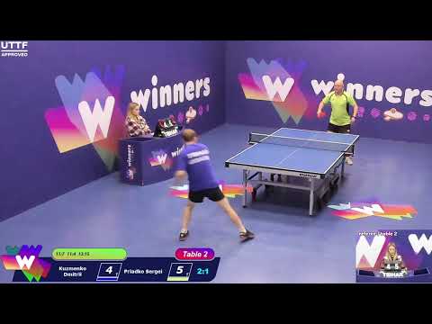 Winners League  12.06.21 Kuzmenko Dmitrii - Priadko Sergei 18:30