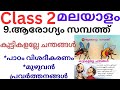 Class 2 Malayalam Chapter 9 Aarogyam Sambath Malayalam Health And Wealth Lesson Explanation Activ