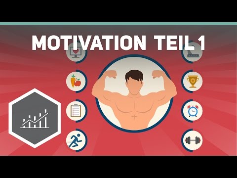 Motivation, activation, emotion and attitude Part 1