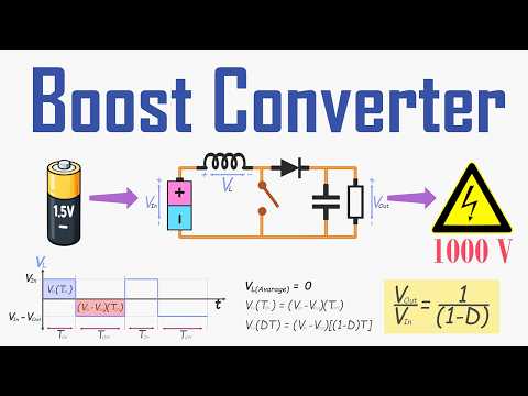 How a Boost Converter Really Works (The Explanation You Never Got)