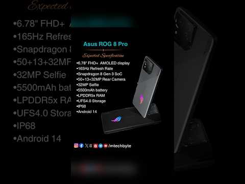 TOP 5 Best Gaming Smartphone’s 🔥under 20-30k 2024 #shorts #gamingphone