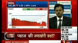 CNBC Awaaz Sauda Aapka, 20 Aug 2015 – Mr. Sameet Chavan