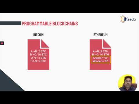 Unlocking The Potential Of Blockchain A Beginner s Guide